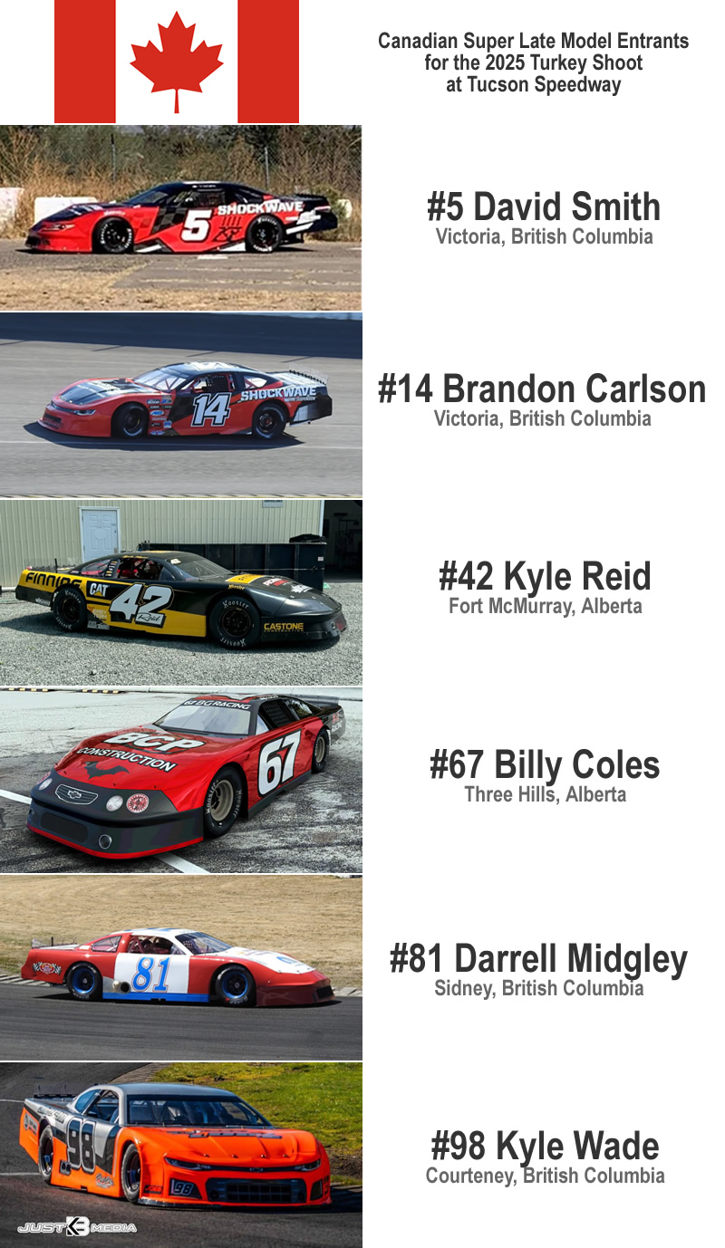 TURKEY TIME IN TUCSON - NPP-RACING.COM